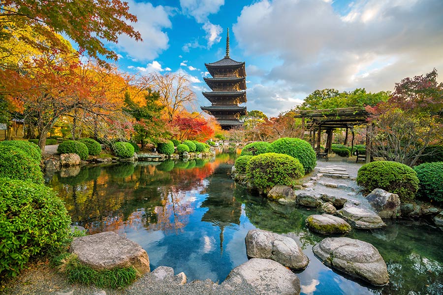 Japon - Kyoto, un concentré du Japon